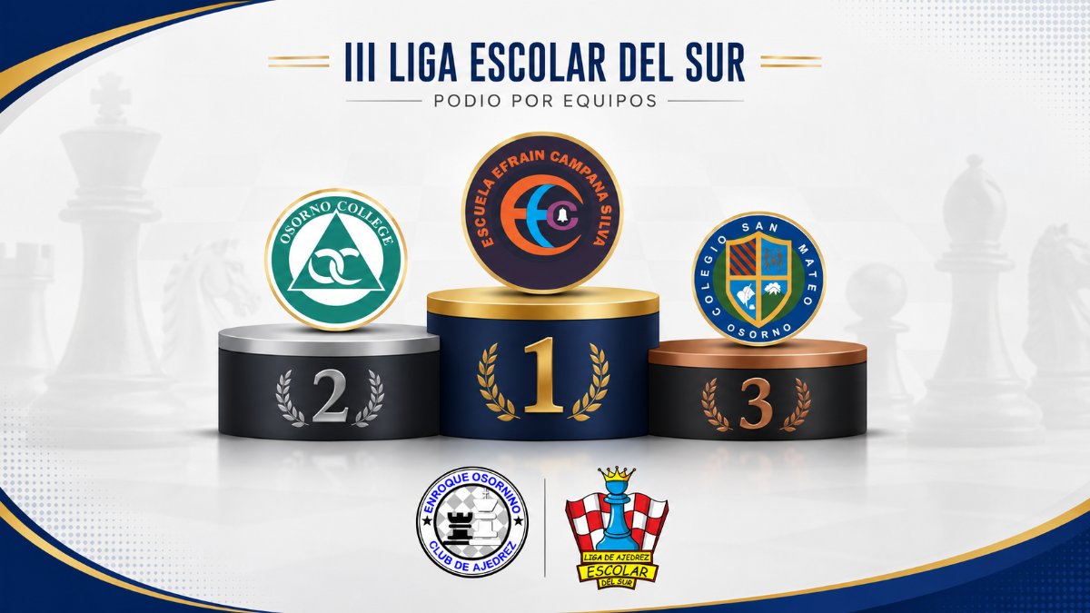 La Liga Escolar del Sur entra en tierra derecha con una intensa lucha