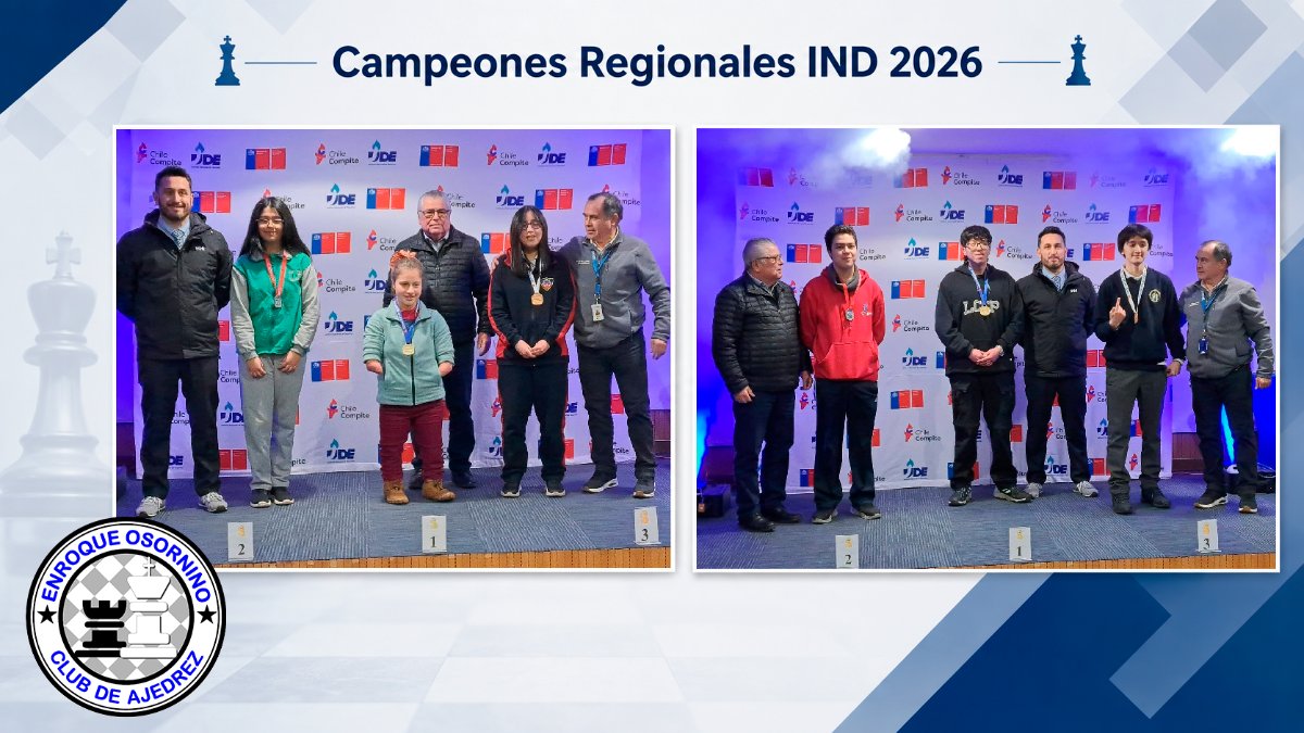Isabella Feest se corona campeona regional y clasifica al Nacional IND 2026